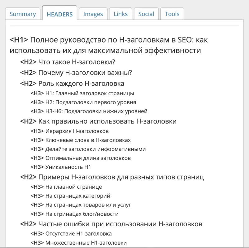 Пример структуры заголовков в расширении/плагине для хрома SEO META in 1 click