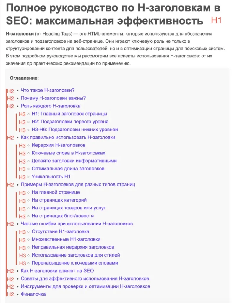 Правильная структура H-заголовков на странице